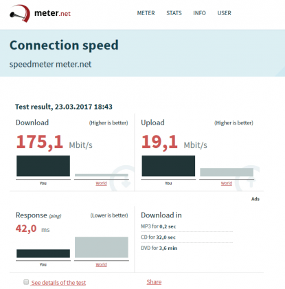 meter.net speed test results